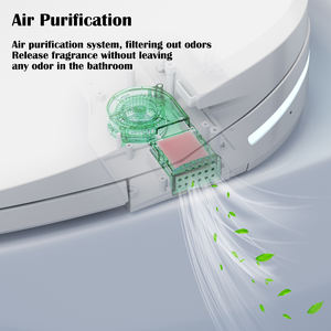 電動スマートビデ便座 リモコン付き 自動センサー開閉式 V字型デザイン 温水洗浄便座 人間工学に基づいたトイレカバー - Product Image 6