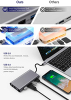 11 en 1 USB C Hub Nouvel adaptateur USB 3.0 Type C Compatible 4K RJ45 SD/TF Lecteur de carte PD Charge rapide pour ordinateur portable