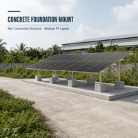 Structure de support de module photovoltaïque sur base en béton, système de montage au sol en aluminium pour projets solaires