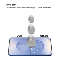 Protection d'écran en verre trempé 2.5D S26 Déverrouillage sensible par empreinte digitale Verre trempé pour Samsung Galaxy S26