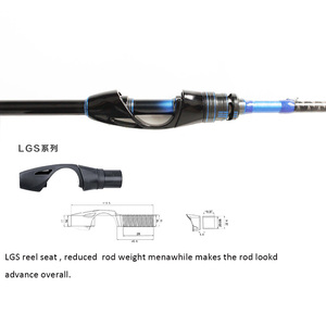 2024 NH Spinn rute WIND SHEAR INSHORE S-862ML LURE FISHING ROD - Product Image 4