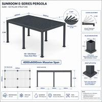 Pergola moderne en aluminium blanc thermolaqué avec stores motorisés intégrés, imperméable, résistant à la neige et au vent