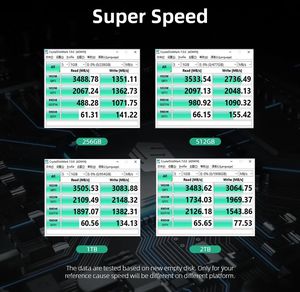 Kingspec Nvme Ssd 1Tb Voor Macbook Pro 2015 2013 - Product Image 4