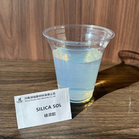 Silice colloïdale écologique pour les additifs de revêtements et la modification des liants