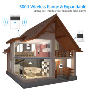 Botón de pulso tipo <span class=keywords><strong>timbre</strong></span> Kerui de alta cantidad de <span class=keywords><strong>timbre</strong></span> digital inalámbrico resistente a prueba de agua 58 - Product Image 6