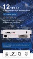 Convertidor 8E1 TDM sobre IP, Convertidor E1 TDM sobre Ethernet