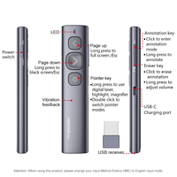 Presentador Láser Recargable con Control Remoto para PowerPoint y Proyector de Logotipos