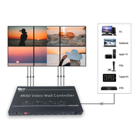 Controlador de Video Wall para Publicidad en Minoristas, Soporte de Pared, Diseño 1X1 1X2 1X3 1X9 2X2 2X3 3X3, Entrada 3840X2160 60Hz, Salida 1080P, FCC