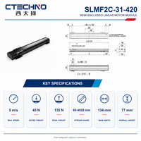 CTECHNO SLMF2C-31-420 Motor Lineal de Precisión de Accionamiento Directo de un Solo Eje, 4 m/s, Carrera de 420 mm para Máquinas de Procesamiento Láser
