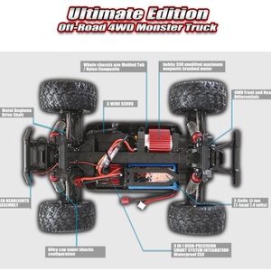 Camion monstre tout-terrain 4x4 REMO Hobby SJY-1631 à l'échelle 1/16 avec éclairage LED, modèles de véhicules, BUGGY TRUCK - Product Image 3