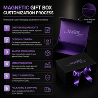 Boîte cadeau magnétique rigide avec doublure en mousse pour drone, logo personnalisé, revêtement UV, gaufrage, emballage en papier noir, boîte pliable