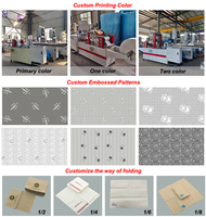 Machine de fabrication de serviettes en papier à double couche pour petites entreprises