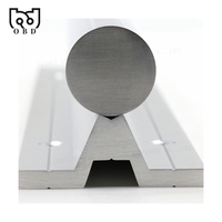 Produits très vendus : Rail de glissière série SBR pour imprimante 3D, Guide linéaire CNC, Rail de glissière série SBR