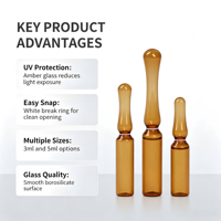 Ampoule en verre ambré 1ml 3ml 5ml, flacon en verre borosilicate à col rond, flacon vide à fermeture facile, vente en gros