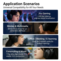 Headset Gaming Nirkabel 2.4G Dual-Mode BT 5.3 Over-Ear dengan Driver Dinamis, Latensi Ultra-Rendah 20ms, Tahan Air IPX4, dan Kualitas Audio Audiophile