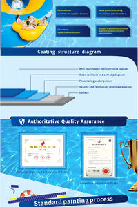 नए वाटरप्रूफ सिरेमिक एपॉक्सी पूल कोटिंग कंक्रीट स्विमिंग पूल पानी पार्क पानी के नीचे पेंट निर्माता - Product Image 6