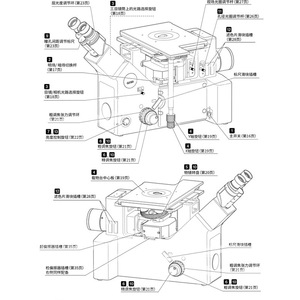 Microscope métallurgique industriel Olympus GX53 à contraste de phase inversé avec plateau mobile pour utilisation en laboratoire - Product Image 2