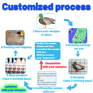 Tùy chỉnh 3D mềm PVC <span class=keywords><strong>Keychain</strong></span> UV in logo hình cao su <span class=keywords><strong>Keychain</strong></span> OEM Dịch vụ llavero Para sublimar llavero de defensa cá nhân - Product Image 3