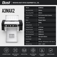 Máquina de Corte y Troquelado Skycut A3MAX7PRO con Cabezal de Doble Cuchilla, Motor de 110V para Etiquetas, Embalaje de Comercio Electrónico y Tarjetas Creativas