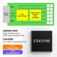 Module récepteur audio Comtang TT39510B01 Pro Factory OEM Hifi DAC avec puce de décodage CS43198, USB-C, prise jack 3,5 mm, intégré à la carte PCBA pour casque.
