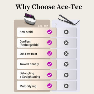 فرشاة فرد الشعر الكهربائية المحمولة والمشط الحراري، فرشاة تمليس لاسلكية قابلة لإعادة الشحن مع شعار مخصص - Product Image 6