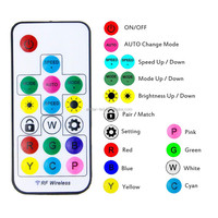 Vonew Star 2048 Pixels Max Controlled SP104E Télécommande RF 17 touches sans fil Mini gradateurs Contrôleur de lumière à bande de pixels DC RGBIC LED