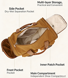 High-quality Foldable Handheld <b>Duffel</b> <b>Bag</b> Lightweight Large Capacity Travel <b>Bag</b> for Women Portable Overnight Weekender <b>Bag</b> - Product Image 5