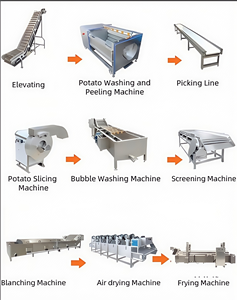 Производитель Китай, 1600 кг/ч, экономичная линия по переработке картофеля фри, полуавтоматическое оборудование для картофельных чипсов - Product Image 2