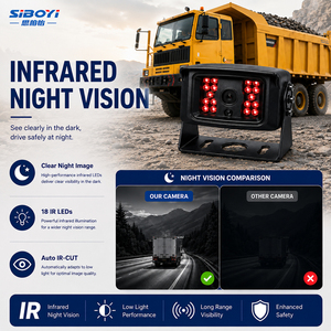 מצלמת מחפר IP68 1080P AHD 110 זווית רחבה עם ראיית לילה אינפרא אדום, מצלמת רוורס/גיבוי לציוד בנייה כבד וכרייה - Product Image 5
