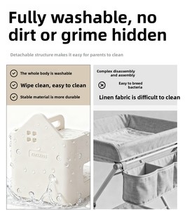 Multifunctional Foldable Baby Changing Table with Adjustable Height, Bathtub, Storage for Newborn Diaper Changing Massage Touch - Product Image 2