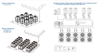 Refroidisseur modulaire à pompe à chaleur air-air EKAC R32, écologique, pour applications commerciales de chauffage et de refroidissement HVAC