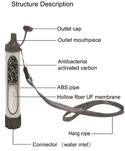 AJOTEQPT Filtre à eau personnel portable tactique pour survie en extérieur, équipement de filtration d'urgence pour le camping - Product Image 2