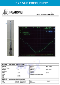 <span class=keywords><strong>2022</strong></span>ติดตาม GPS สำหรับสุนัข Garmin สะท้อนแสง bxz UHF VHF 155MHz dogtra เสาอากาศล่าสัตว์แบบยืดหดได้ - Product Image 2