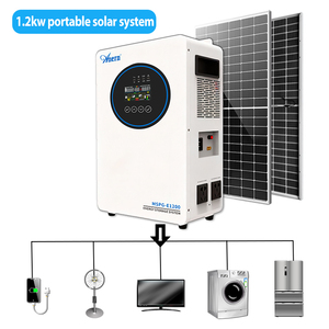 Nouveau <span class=keywords><strong>mini</strong></span> <span class=keywords><strong>générateur</strong></span> <span class=keywords><strong>solaire</strong></span> portable 2026 - Product Image 2