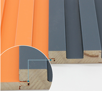 Panneau mural WPC HuiZhiying pour la maison moderne, imperméable, ignifuge, insonorisant, isolant thermique, garantie 5 ans