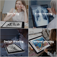 Tablette lumineuse ultra-fine avec batterie intégrée, charge rapide, luminosité réglable, pour enfants et artistes
