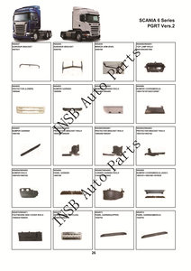 Piezas de repuesto de camión a precio de fábrica de fabricación para camión <span class=keywords><strong>SCANIA</strong></span> Serie 6 para camión <span class=keywords><strong>SCANIA</strong></span> PGRT versión 2 - Product Image 4
