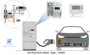Padrão Europeu EV Estação De Carregamento Corrente Máxima 650A Tensão Máxima 1000V Um Metro e Três Certificatescan - Product Image 4