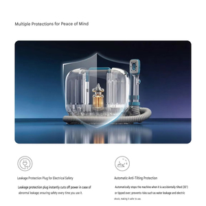 Dispositif de douche intelligent pour personnes âgées handicapées, solution de bain à domicile pour alités avec chauffage 1200W et aspiration pour la récupération - Product Image 6