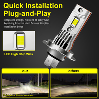 Ampoule de phare LED Sunshiny SZ2 72W 20000LM H7 H4 H11 9005 9006 Canbus Plug and Play Ventilateur silencieux 50000H IP68 pour voiture et moto