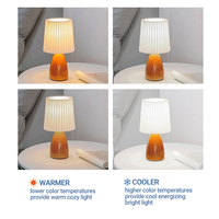 Ampoule LED WOOJONG A19 5CCT à intensité variable de type économie d'énergie 120V tension avec certification UL ETL pour un usage domestique