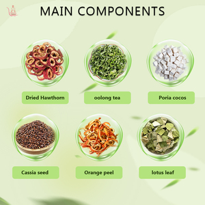 Thé de perte de poids bio 28 jours Detox Thé de sommeil mince à base de plantes <span class=keywords><strong>pour</strong></span> adultes dans un emballage en boîte - Product Image 2