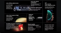 Smartphone Original Xiao Mi 17 Ultra 5G 2025, Snapdragon 8 Elite Gen 5, 6,9 pouces AMOLED 120Hz, 90W HyperCharge, 6800mAh, NFC, Android 16