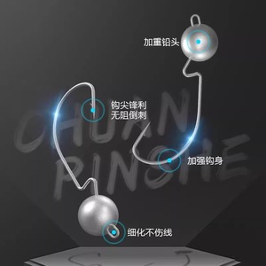 Hameçon Chuan Pin She Crank Jig Head renforcé à tête large et barbelé pour la pêche au bar en eau douce en rivière - Product Image 1