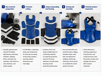 Nouveau protège-poitrine de sport, protection corporelle pour arts martiaux, équipement d'entraînement durable pour la boxe, le taekwondo, le kickboxing, le fitness
