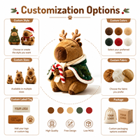 Fabricant OEM ODM de jouets en peluche Capybara de Noël personnalisés, directement de l'usine, pour marques de distributeurs et commandes en gros