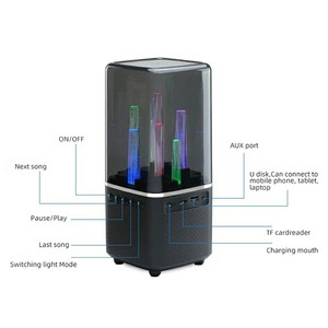 Altavoz Bluetooth Portátil de 15W con Luz LED, Tendencia 2024, Compatible con OEM/ODM, Bluetooth 5.0, para Sets de Regalo Promocionales Electrónicos - Product Image 4