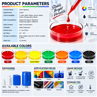 Pâte de pigment colorée à base d'eau, encre pigmentée, pâte époxy pour peinture, résine, revêtements artistiques, pâte de couleur liquide, directement de l'usine