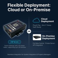 Serrure de porte intelligente pour hôtel en gros avec WiFi, LoRa, 4G, BLE, RF433 pour système de gestion de propriétés (appartements, campus)