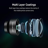 Objectif macro HD NEEWER 105 mm pour plaque arrière d'objectif à filetage 17 mm, compatible avec la cage de téléphone avec adaptateur d'objectif 17 mm LS-26
